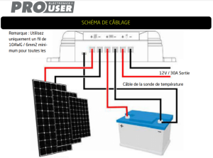 SCM30 Régulateur de charge intelligent pour module solaire