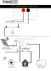 Convertisseur 3000W sinus et hybride