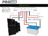 SCP30 Régulateur de courant de charge intelligent pour module solaire